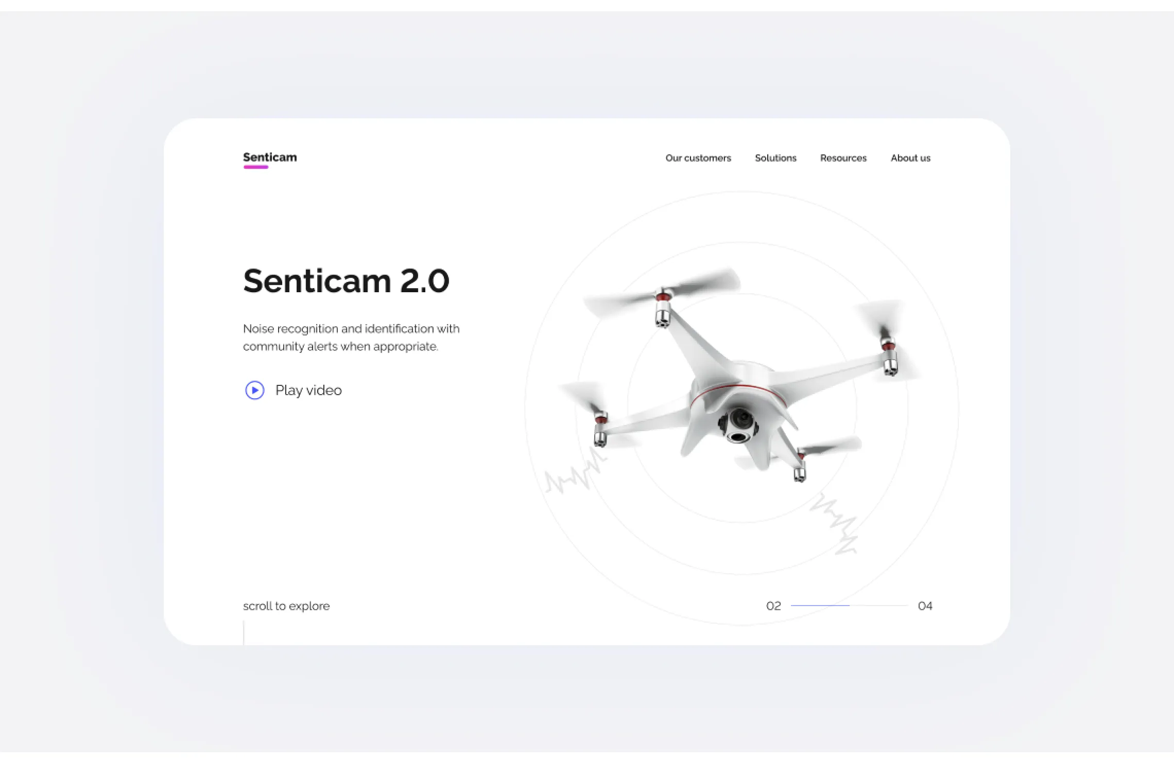SentiCam
